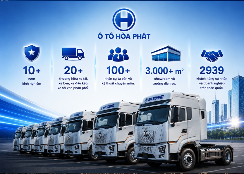 Thành tựu Ô tô Hoà Phát đạt được