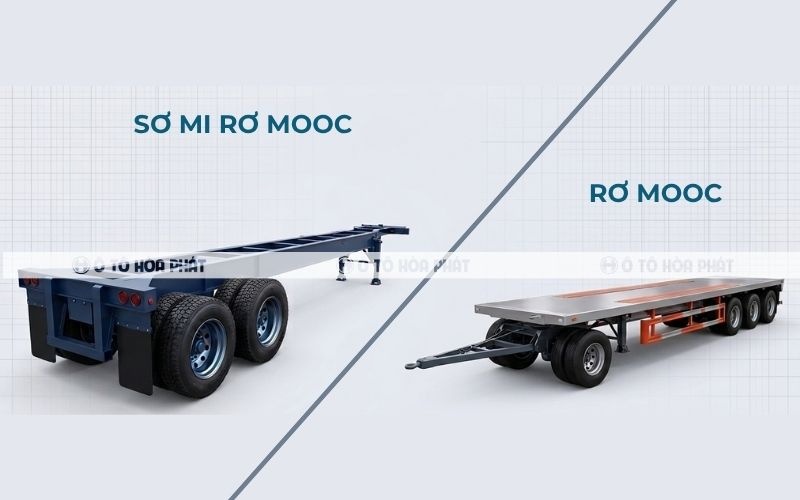 Điểm khác biệt của rơ mooc và xe sơ mi rơ mooc